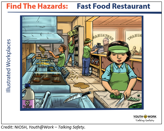 dibujo de alguien trabajando en una cocina industrial