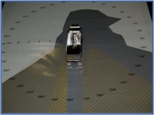 Figure 1. Blind-area diagram printed to scale and shown with a scale-model dump truck used during a training exercise.