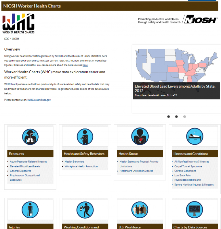 Worker Health Charts homepage.