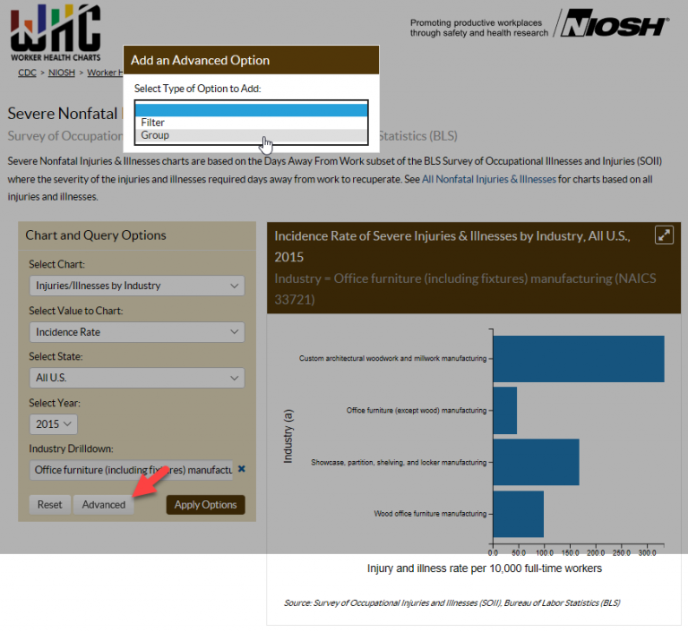 Worker Health Charts Example 3