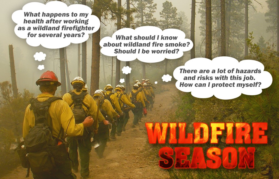 Photo of wildland firefighters with thought bubbles