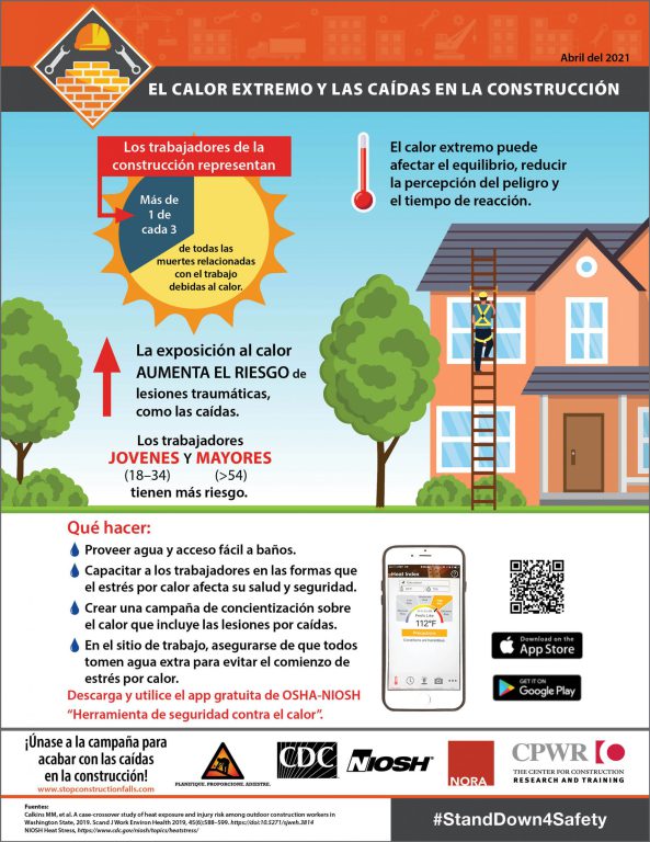 una infografía sobre calor extremo