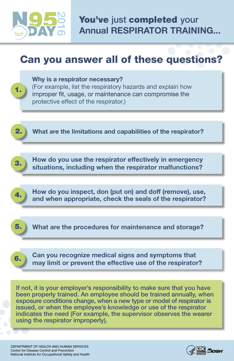 Infographic outlining the questions you should be able to answer after respirator training.
