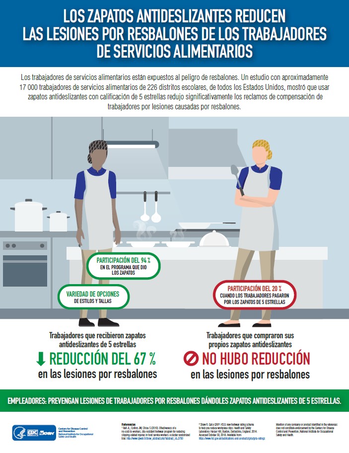 Imagen de dos personas en una cocina profesional.