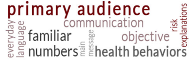 word cloud