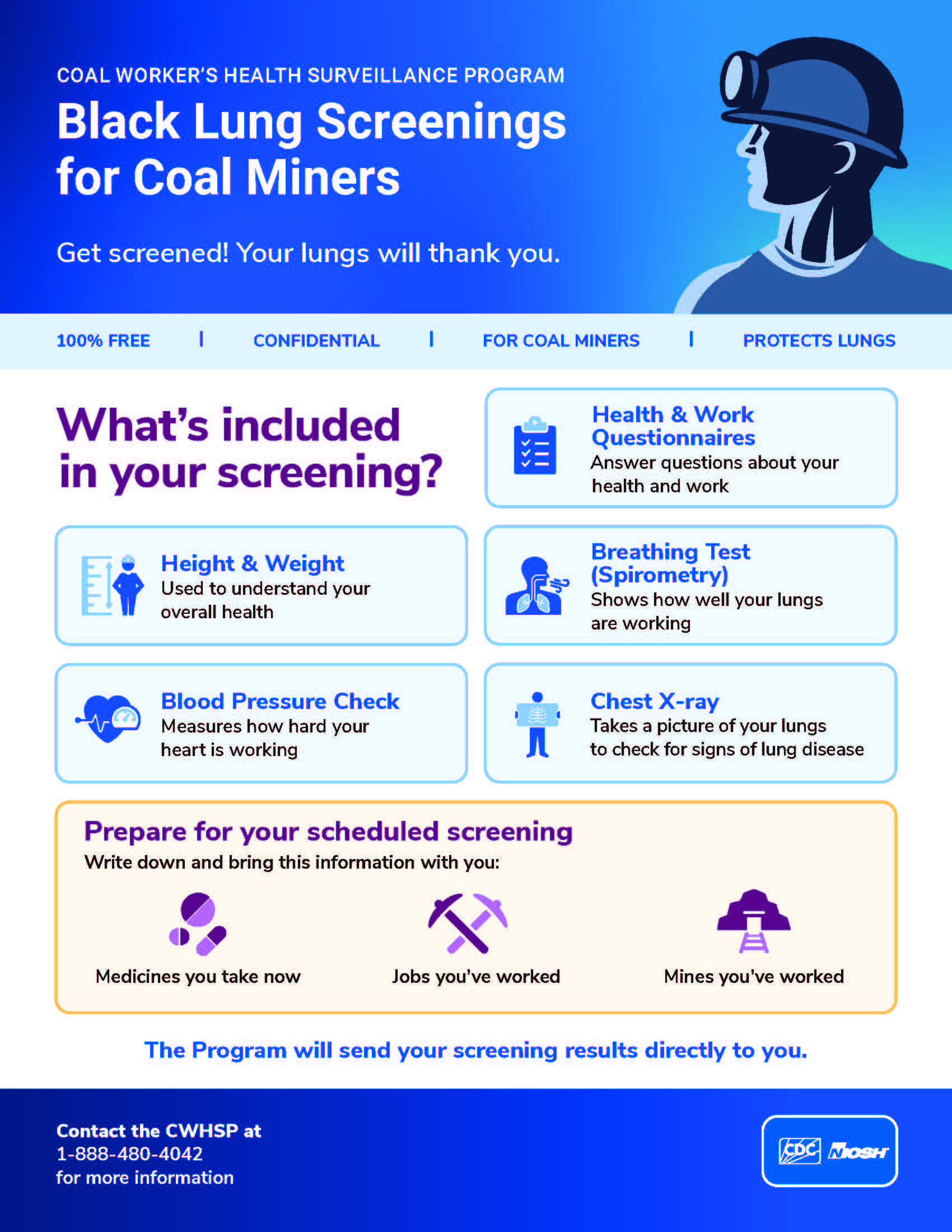 Black lung screening infographic displaying what is included in screenings and how to prepare.