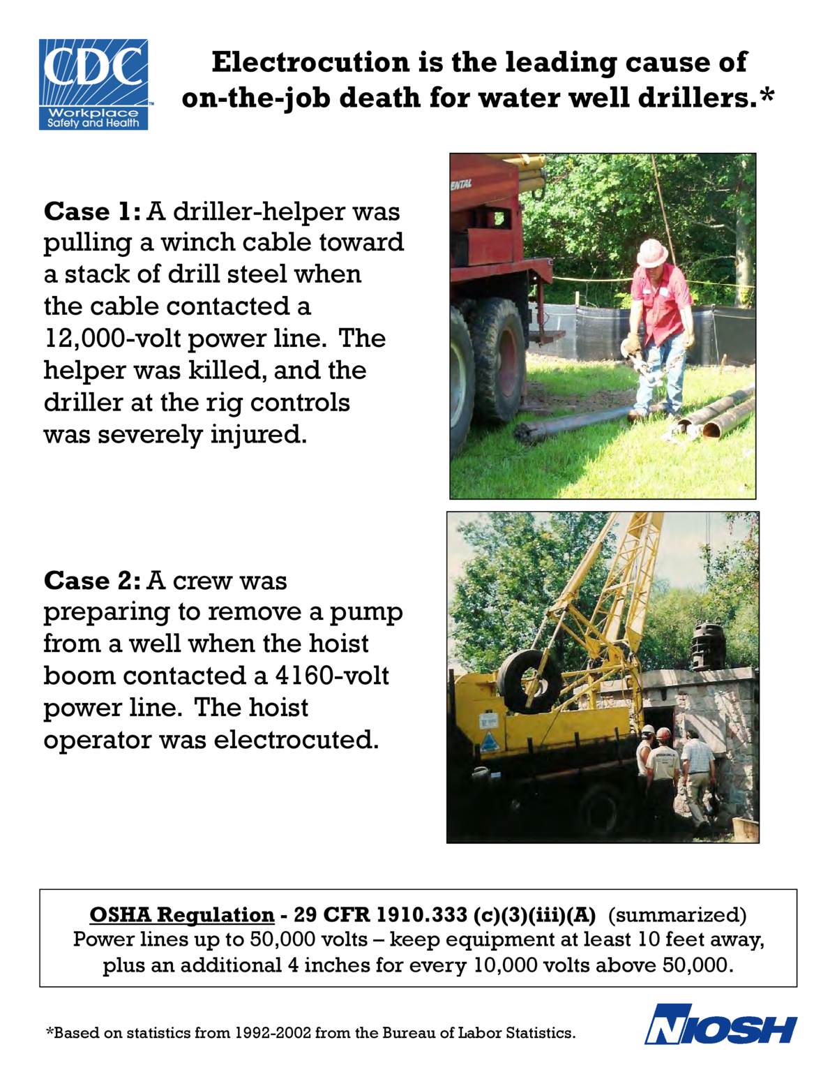 Screenshot of the first page of "Noise Exposure and Overhead Power Line (OPL) Safety Hazards at Surface Drilling Sites"