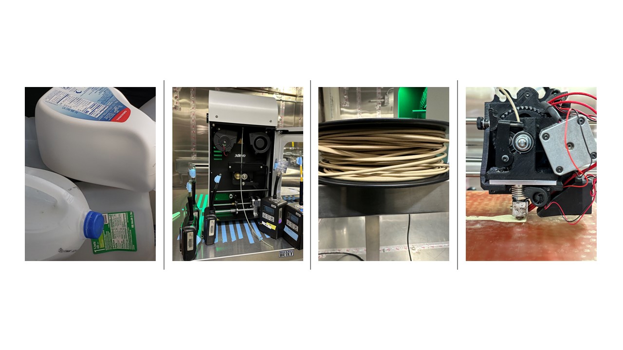 A four-panel collage showing the process of turning recycled plastic into 3D printing material: first, empty plastic milk jugs; second, a filament recycling machine with handheld radios in front; third, a spool of beige 3D printer filament; and fourth, a close-up of a 3D printer extruder printing an object.