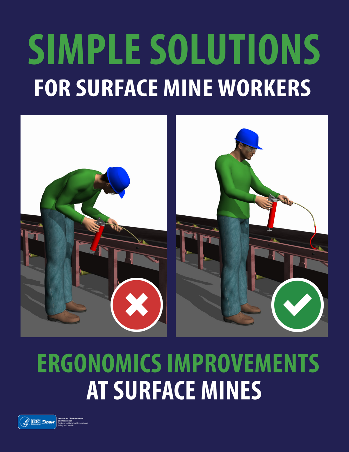 Simple Solutions for Surface Mine Workers