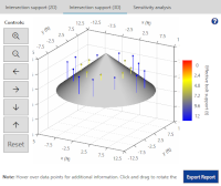 image from calculator