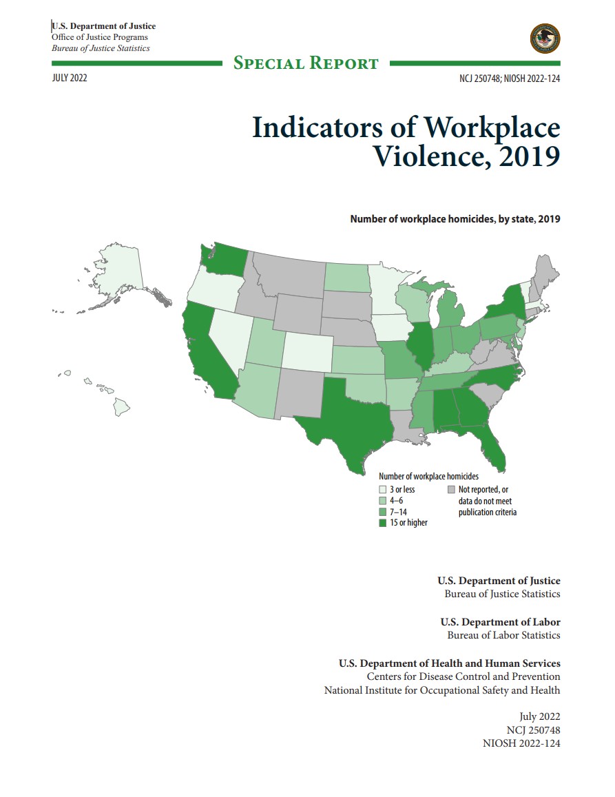 Indicators of Workplace Violence