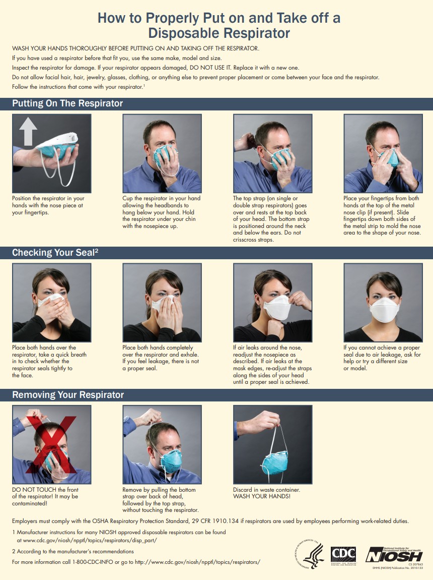 How to Properly Put On and Take Off a Disposable Respirator