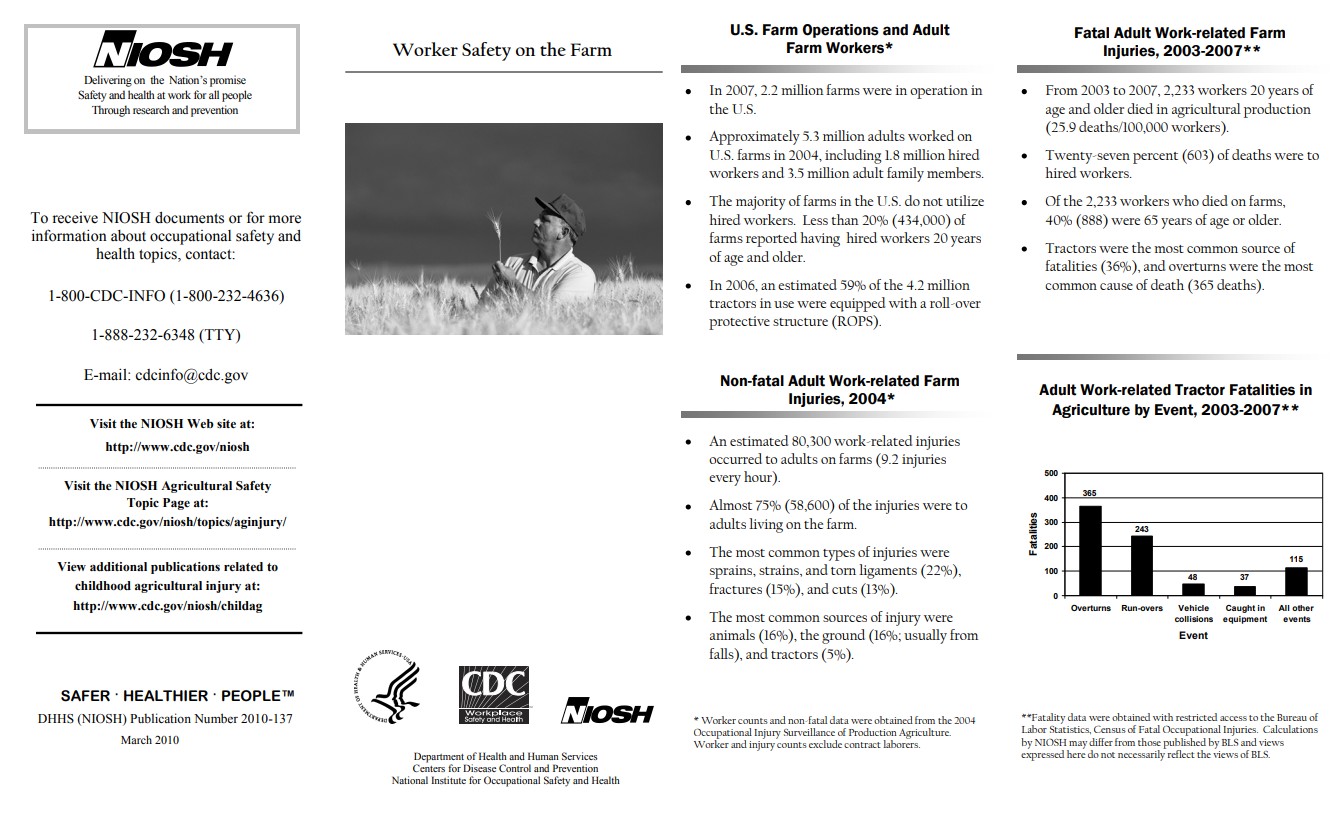 Worker Safety on the Farm