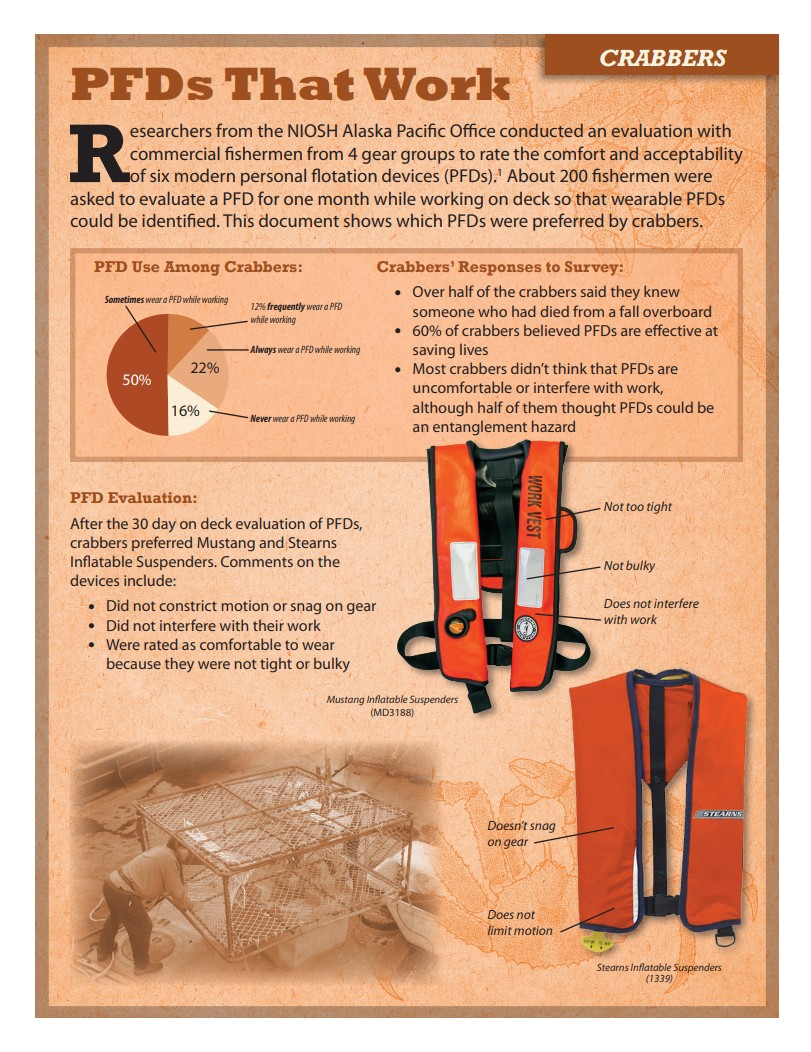 PFDs That Work: Crabbers