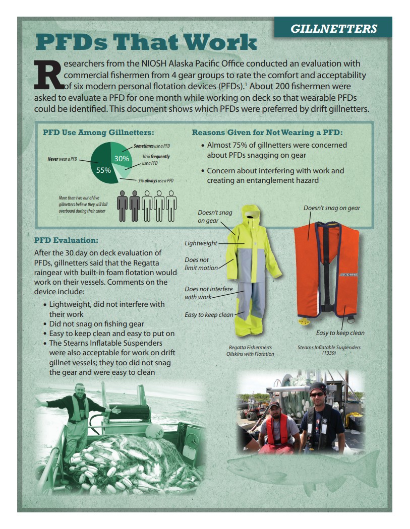 PFDs That Work: Gillnetters