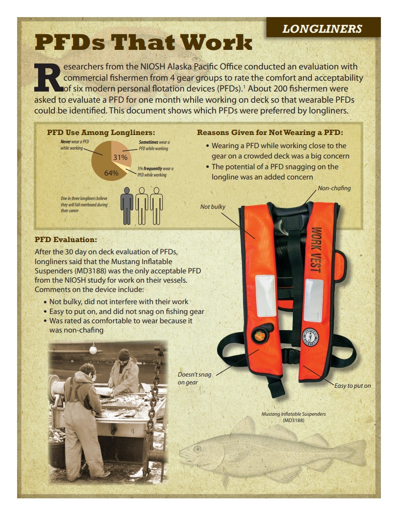 PFDs That Work: Longliners