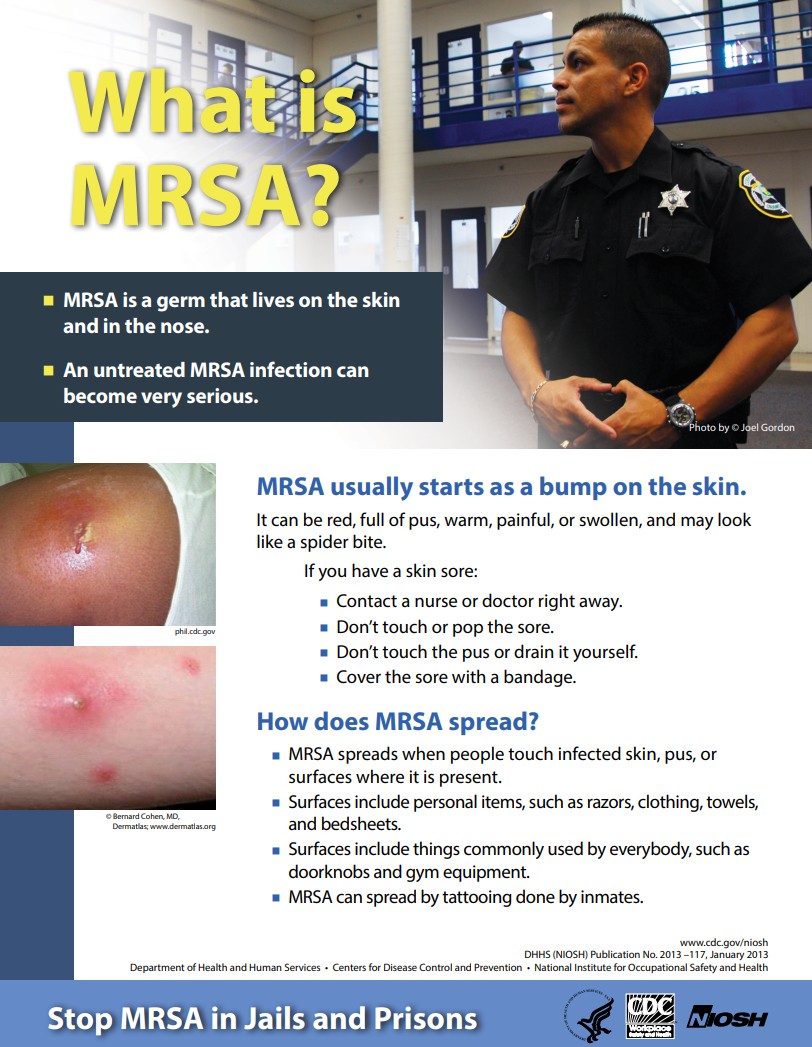 What is MRSA? (Correctional Officers)