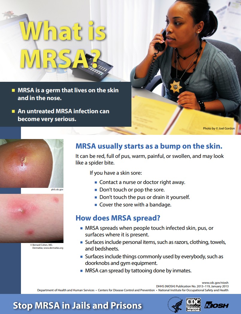 What is MRSA? (Correctional Staff)