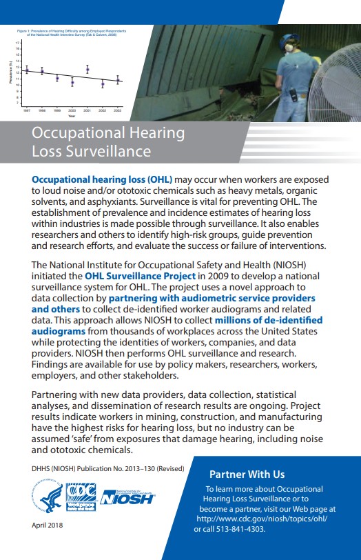 Occupational Hearing Loss Surveillance