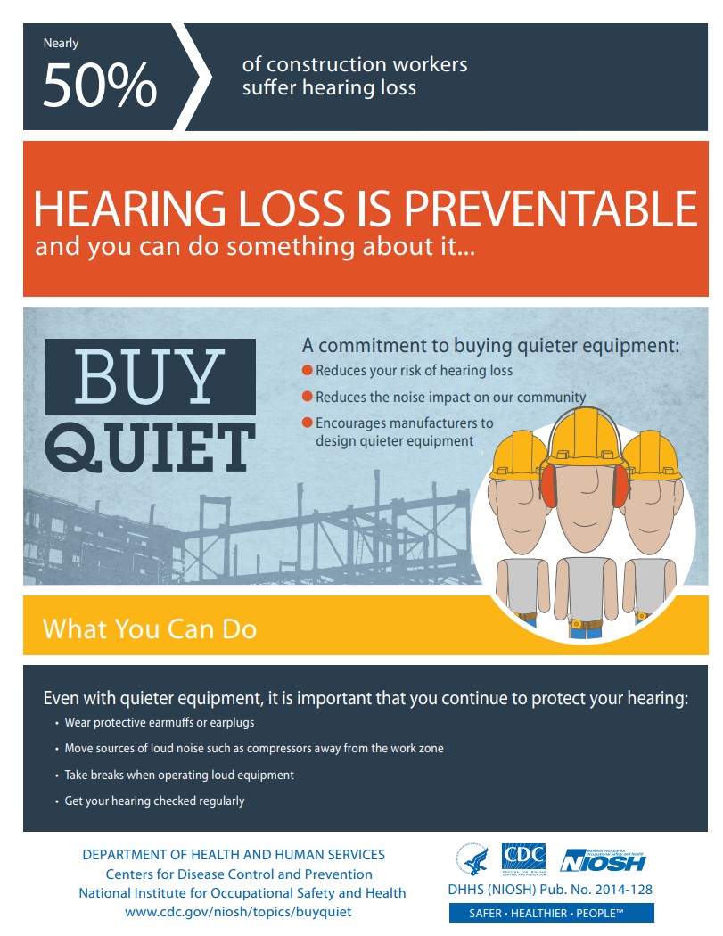 Hearing Loss is Preventable and you can do something about it...