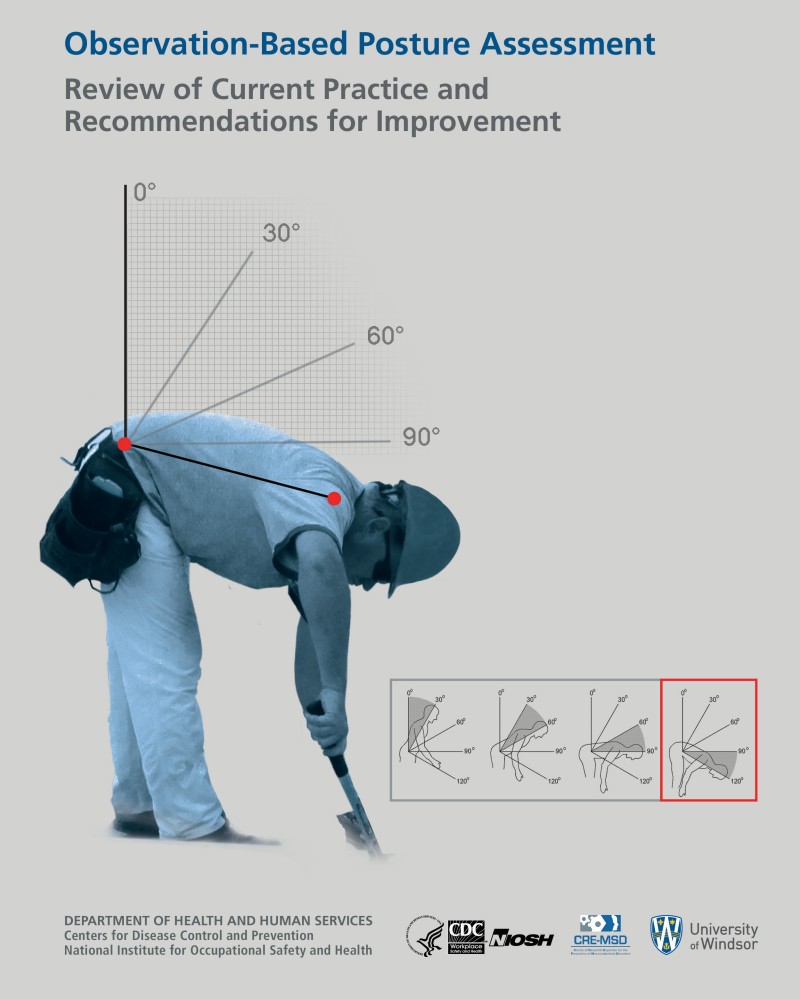 Observation-Based Posture Assessment: Review of Current Practice and Recommendations for Improvement
