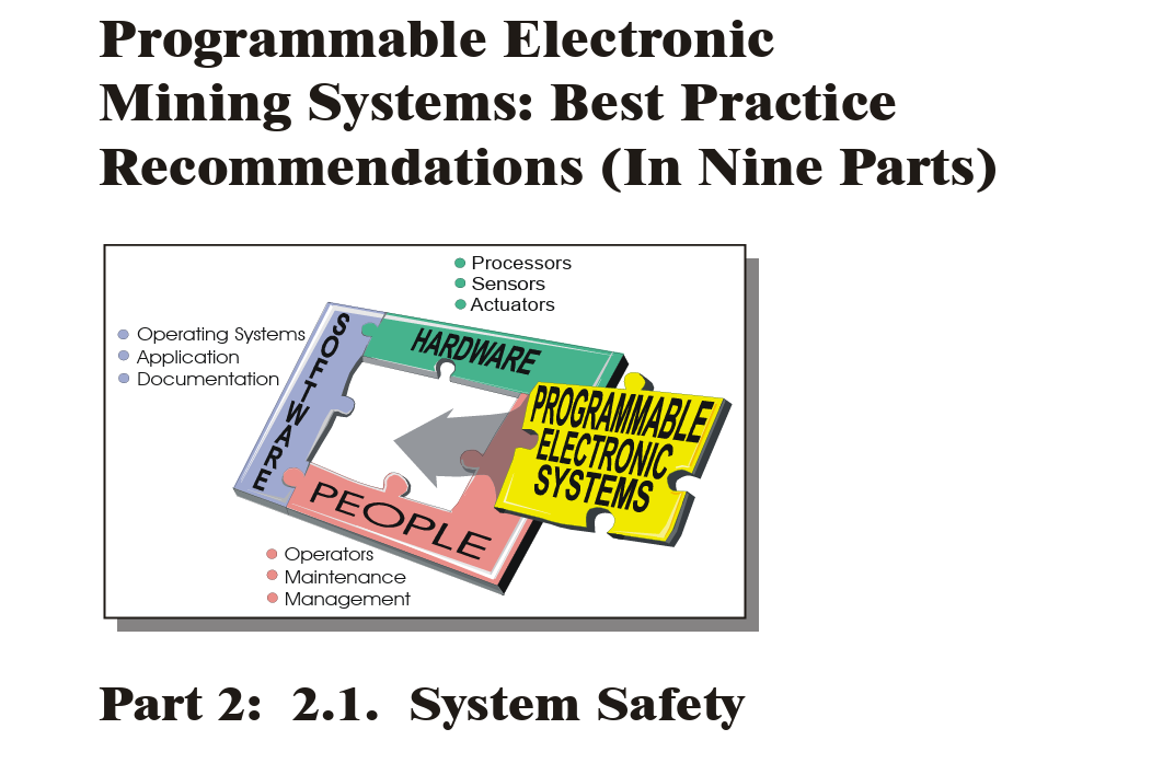 Mining Product: Programmable Electronic Mining Systems: Best Practice Recommendations (In Nine Parts): Part 2: 2.1 System Safety