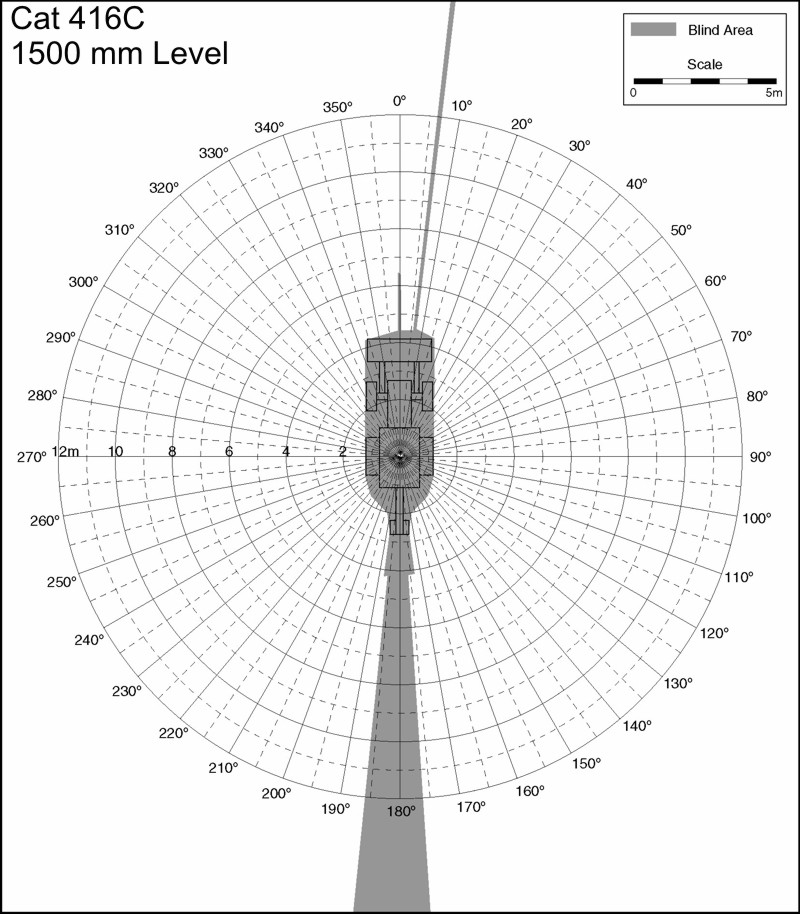 Cat 416C 1500mm Level. Best for printing on letter paper.