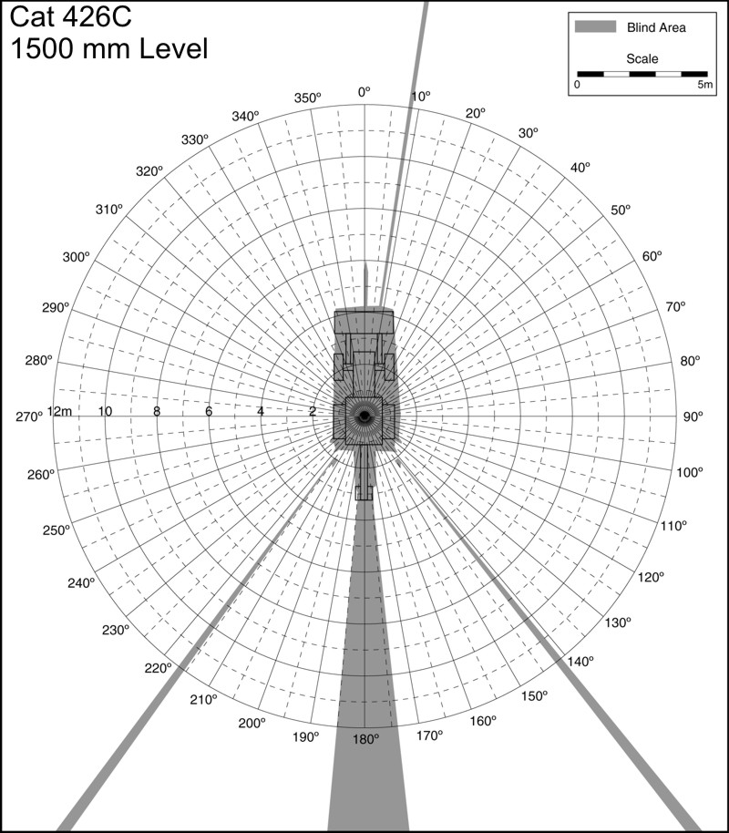 Cat 426C 1500mm Level. Best for printing on letter paper.