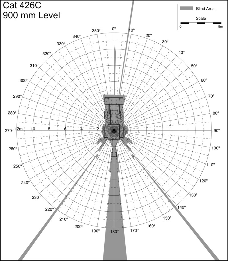 Cat 426C 900mm Level. Best for printing on letter paper.
