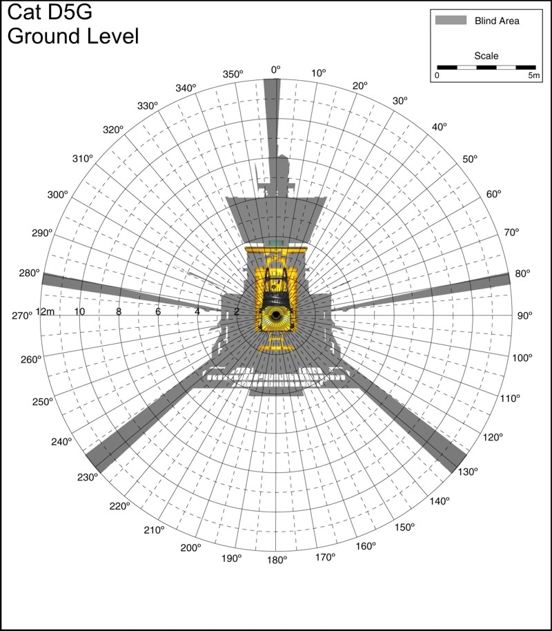 Cat D5G Ground Level. Best for printing on letter paper.