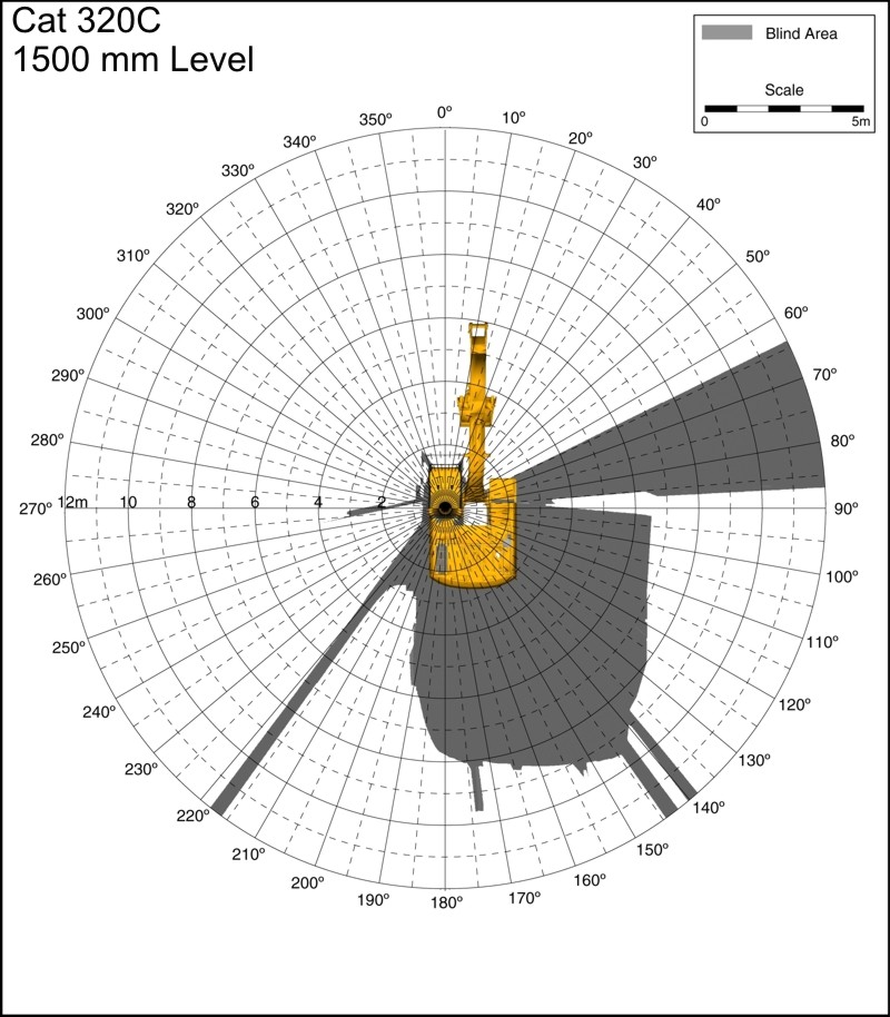 Cat 320C 1500mm Level. Best for printing on letter paper.