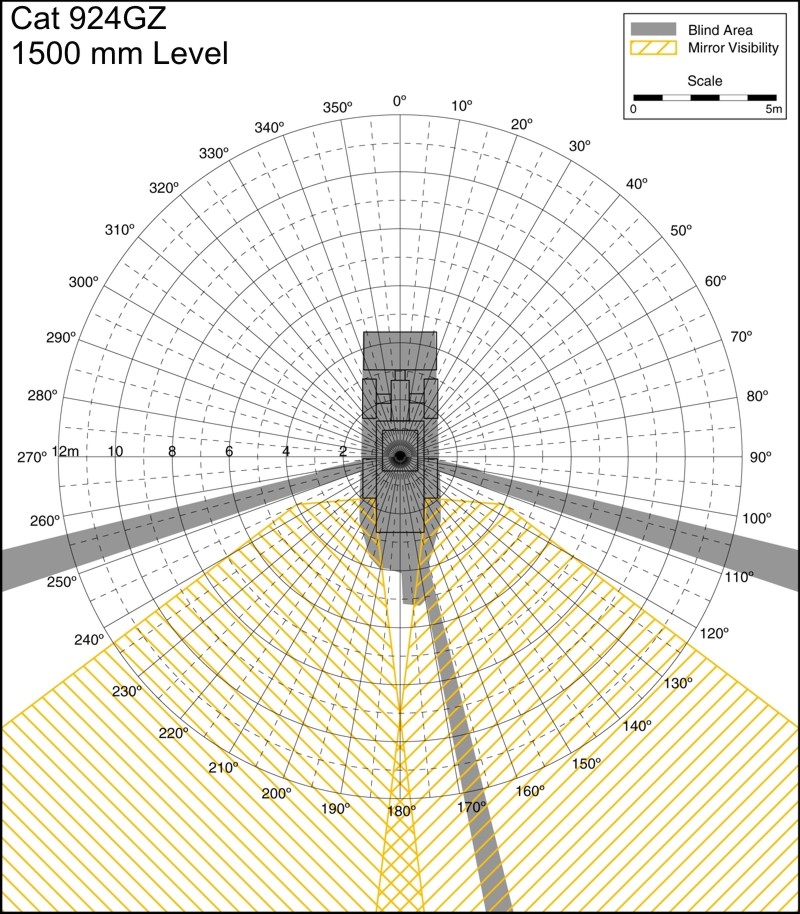 Cat 924GZ 1500mm Level. Best for printing on letter paper.