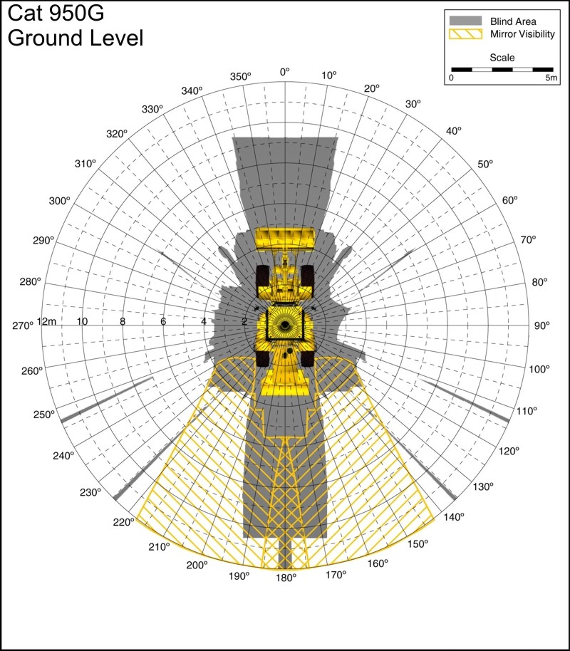 Cat 950G Ground Level. Best for printing on letter paper.