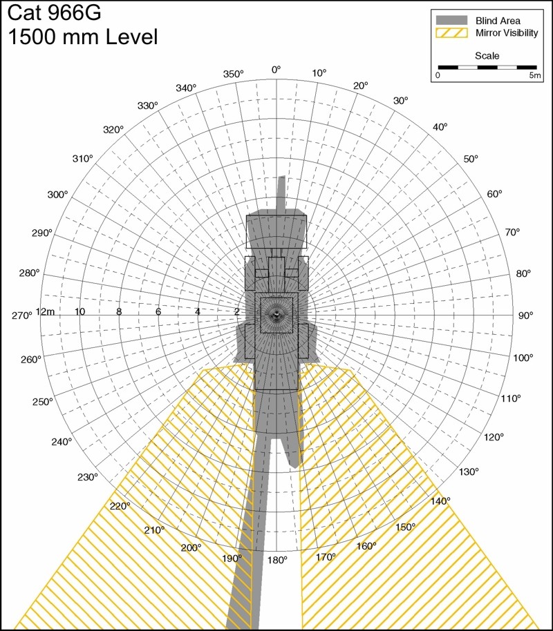 Cat 966G 1500mm Level. Best for printing on letter paper.