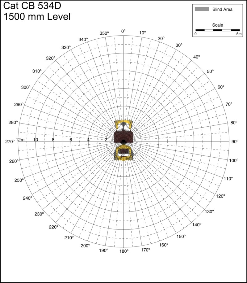 Cat CB 534D 1500mm Level. Best for printing on letter paper.
