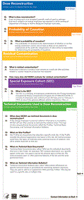 Dose reconstruction fact sheets Dose reconstruction fact sheets