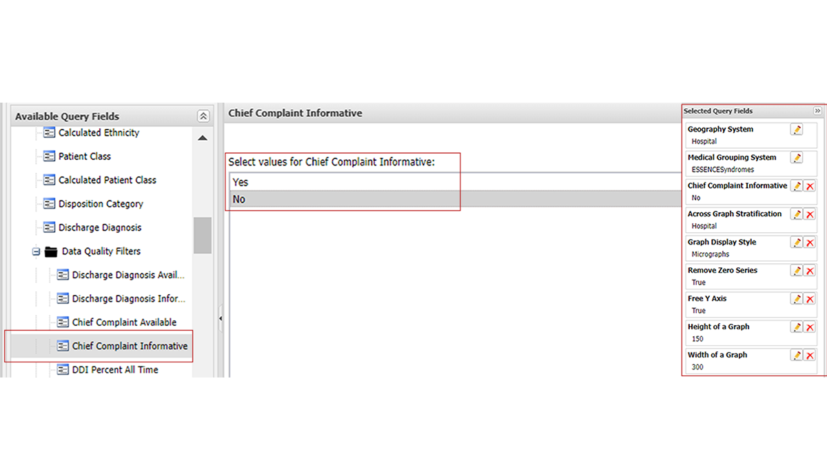 Percent of Visits Where Chief Complaint is Non-informative tab screenshot