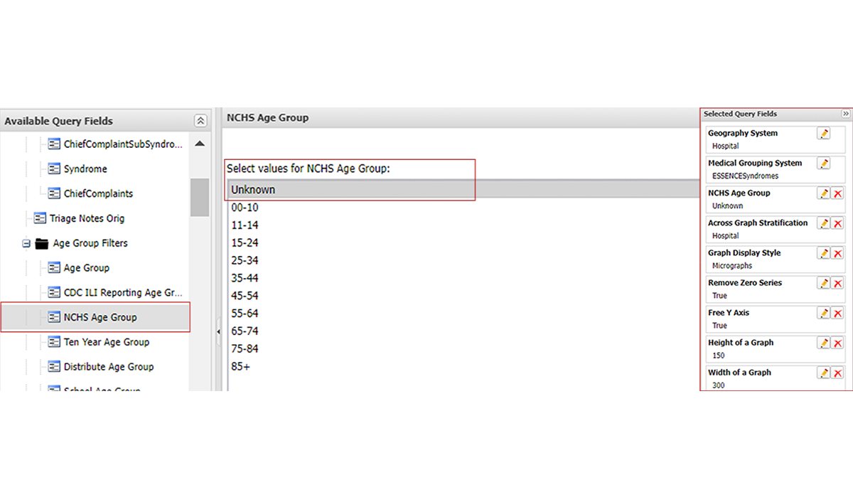 Percent of Visits with Unknown Values for Age tab screenshot