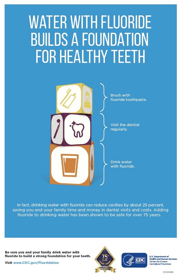 Building Blocks Water with fluoride builds a foundation for healthy teeth. Brush with fluoride toothpaste. Visit the dentist regularly. Drink water with fluoride.