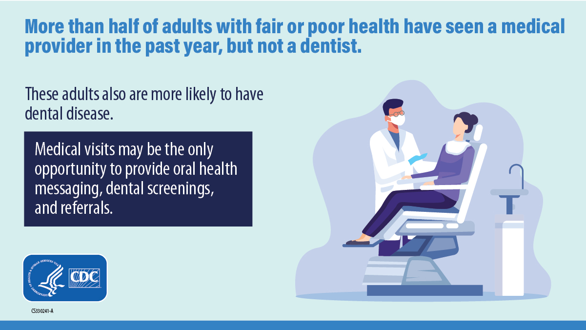 Dental Visits Among Adults with Fair or Poor Health Dental Visits Among Adults with Fair or Poor Health
