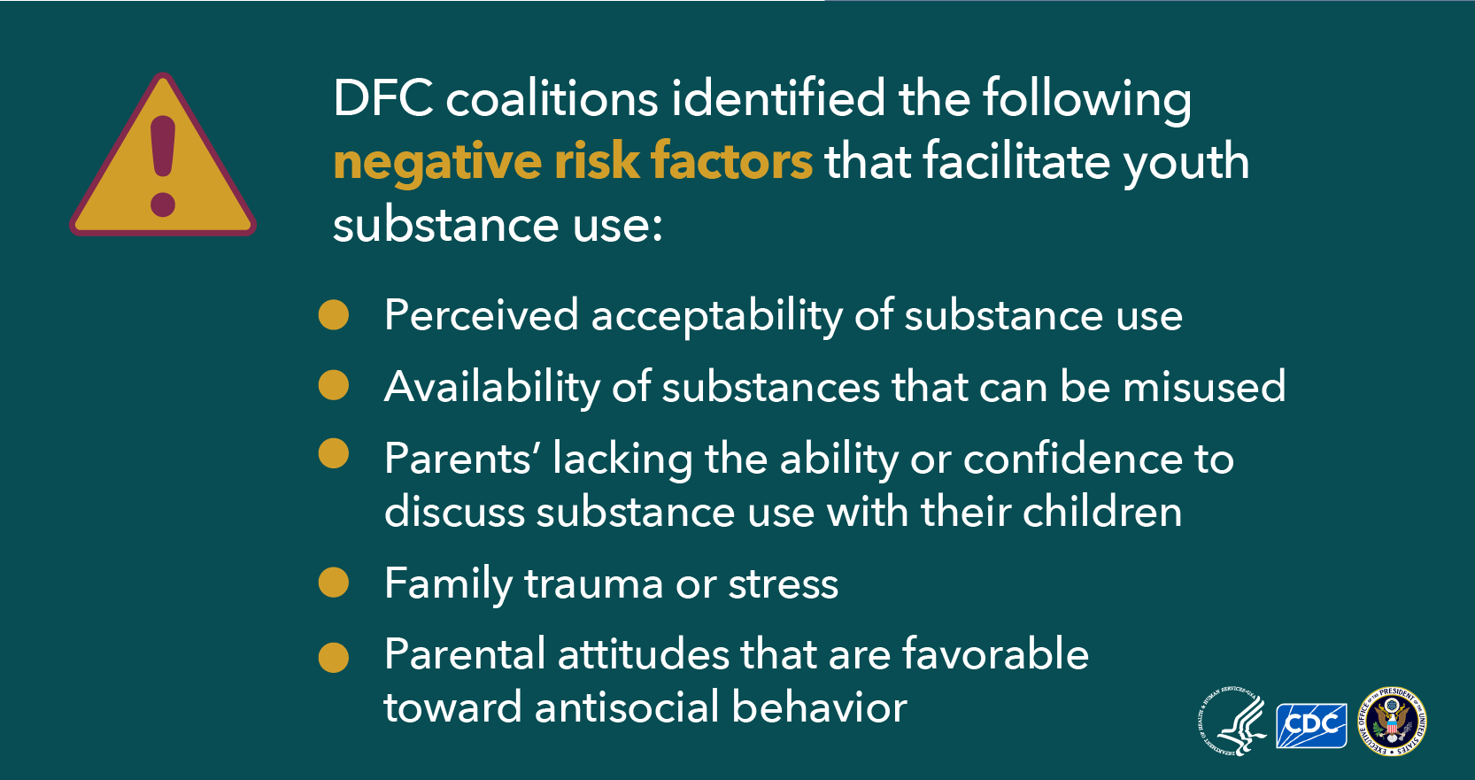 Bulleted list of negative risk factors DFC coalitions address to prevent/reduce youth substance use.