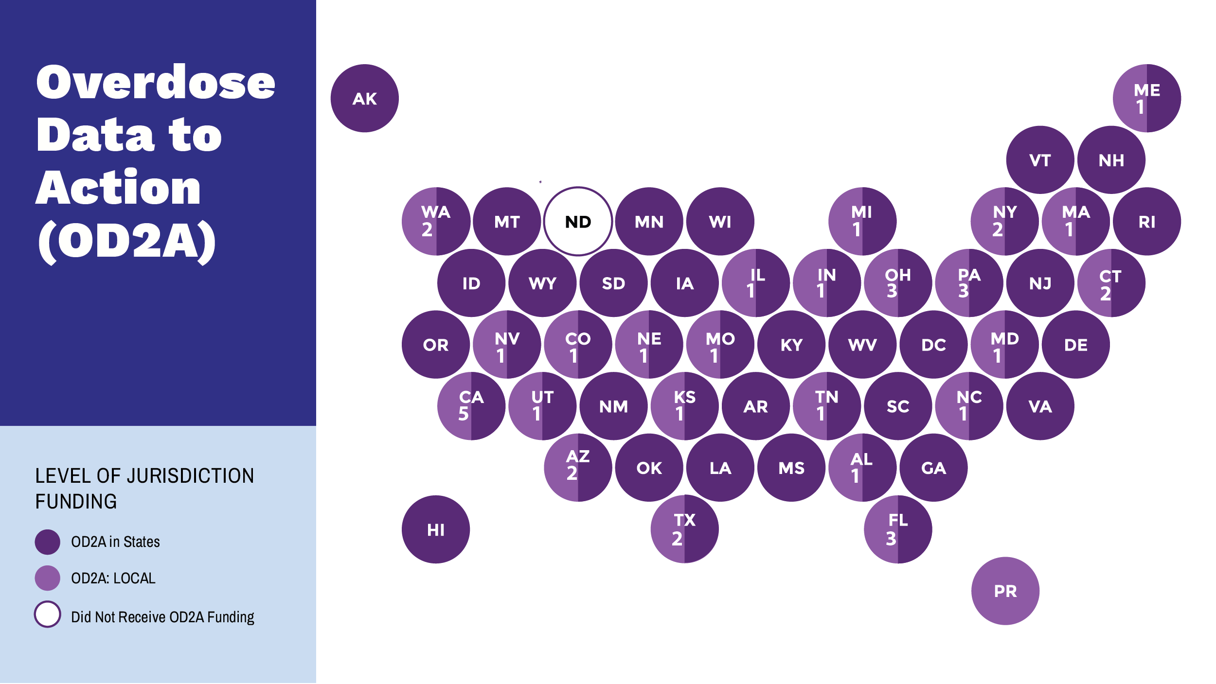 Map of U.S. with bubbles filled in to indicate OD2A in States or OD2A: LOCAL funding