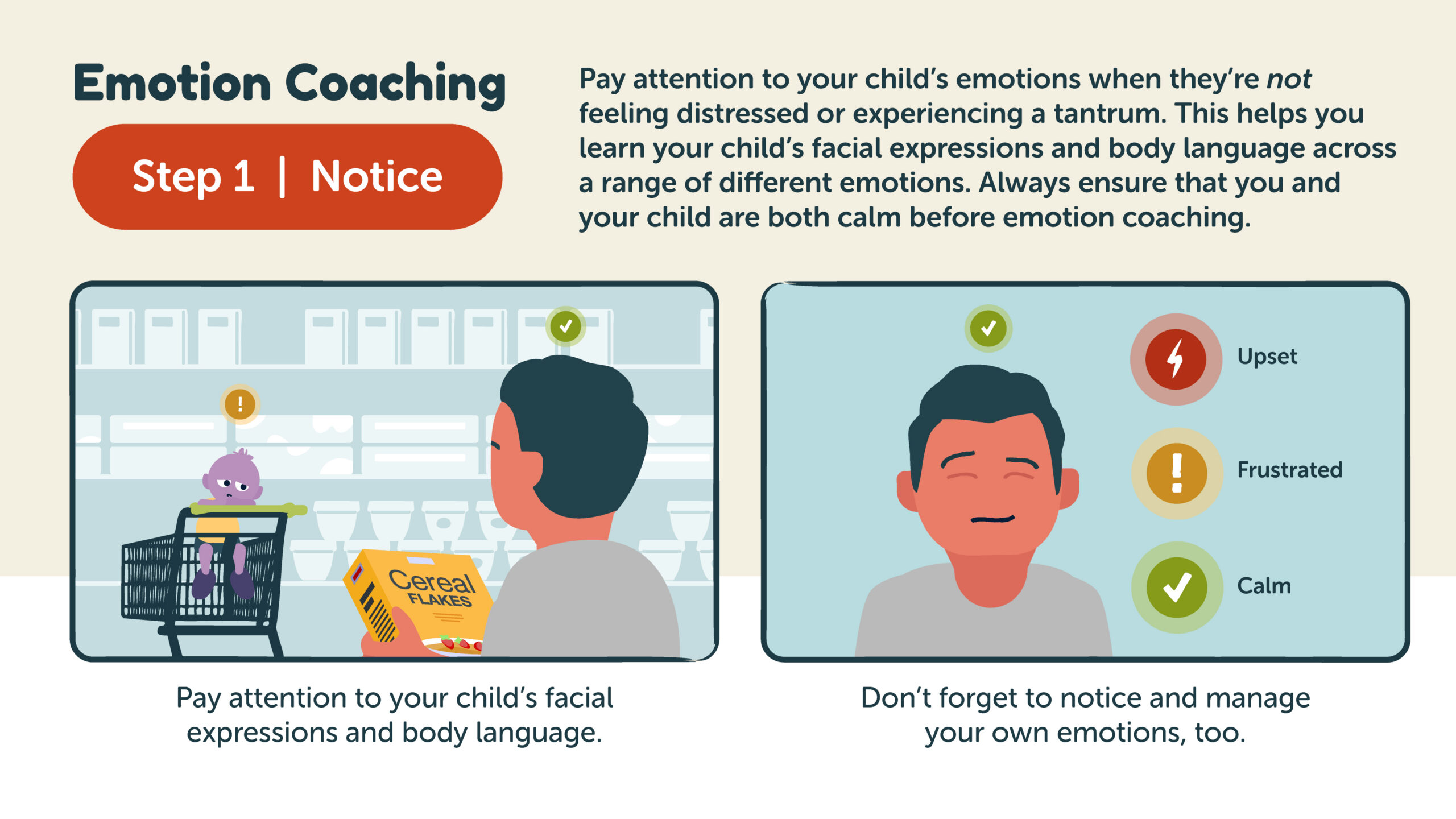 A parent and toddler are in the grocery store. The parent appears calm and the toddler appears frustrated.