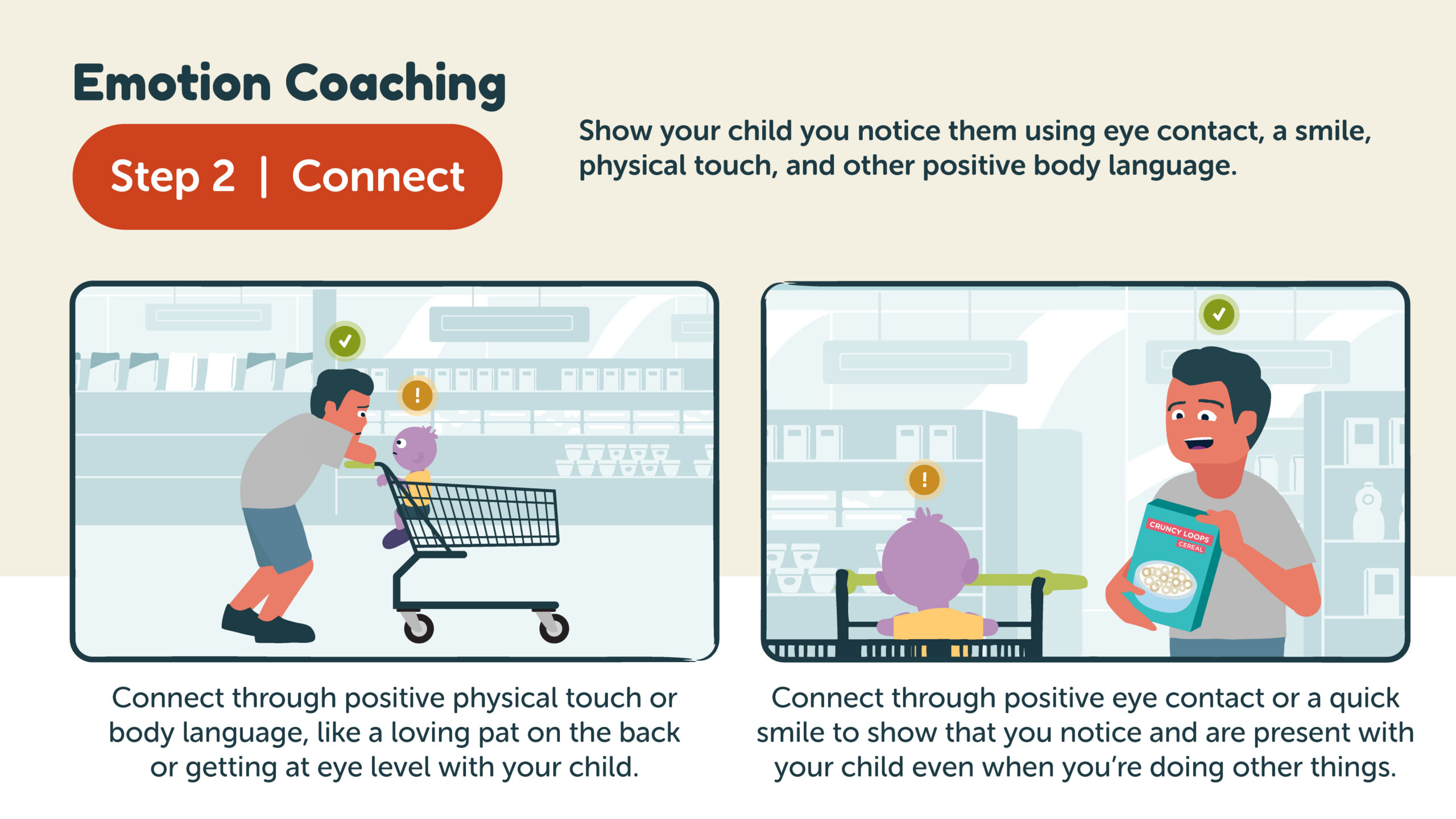 Parent is pushing the Toddler in the shopping cart. The parent connects with the toddler via eye contact and a smile.