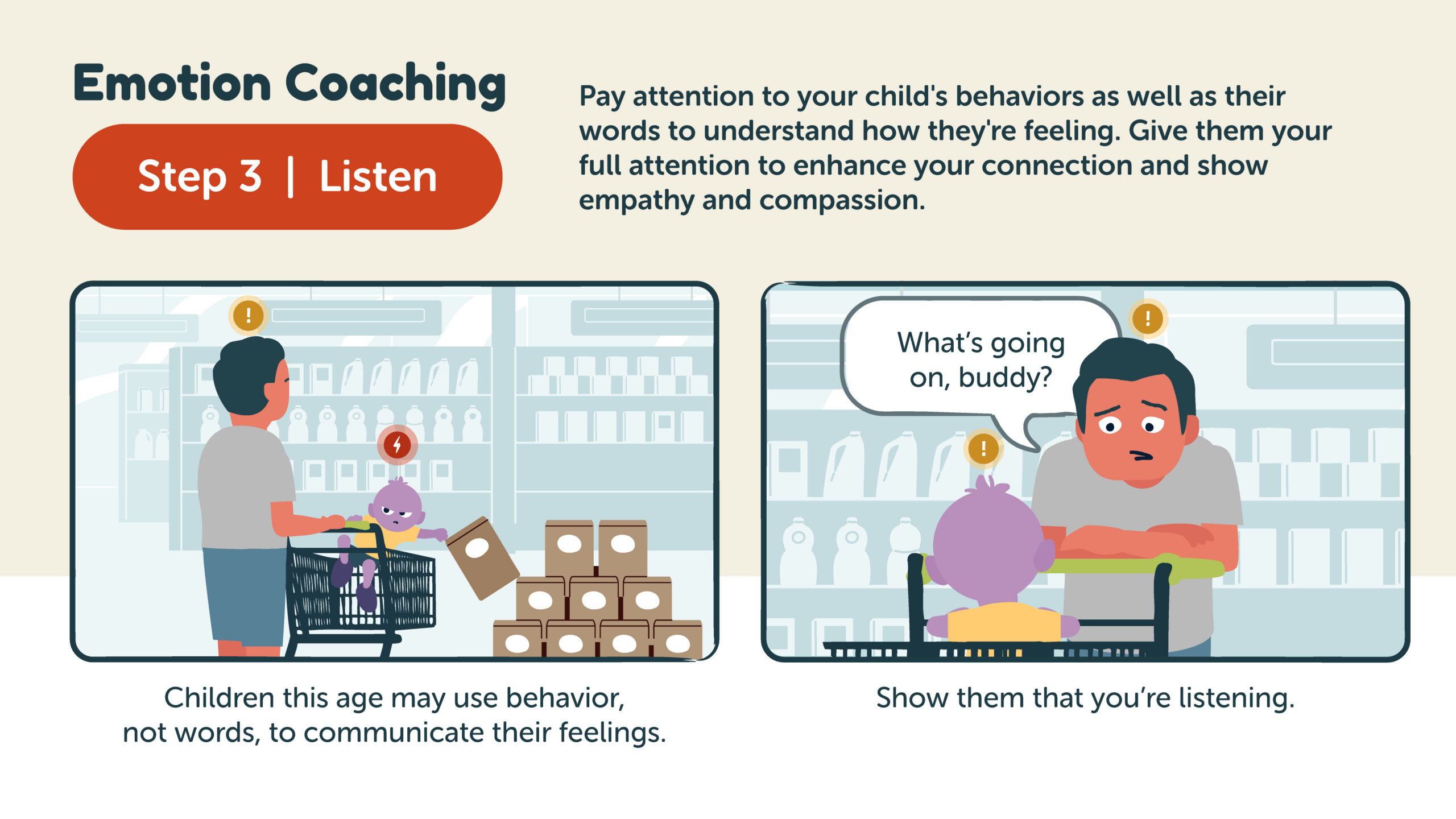 Parent pushes upset toddler grabbing items; both look frustrated. Parent asks what’s wrong, showing they’re listening.