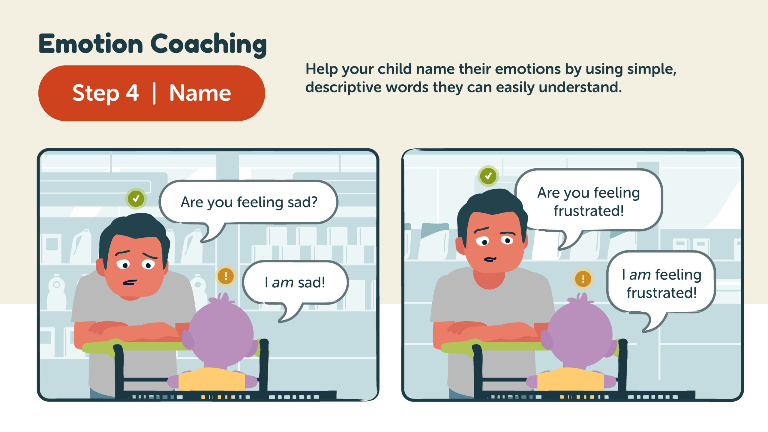 Parent calmly asks if toddler feels sad or frustrated. The toddler, still upset, says they feel sad and frustrated.
