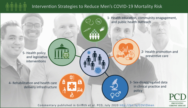 visual-abstract-mental-health (004) Visual Abstract