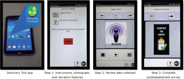 15_0147_01.gif The Stanford Healthy Neighborhood Discovery Tool installed on a tablet and showing 3 steps for using the tool
