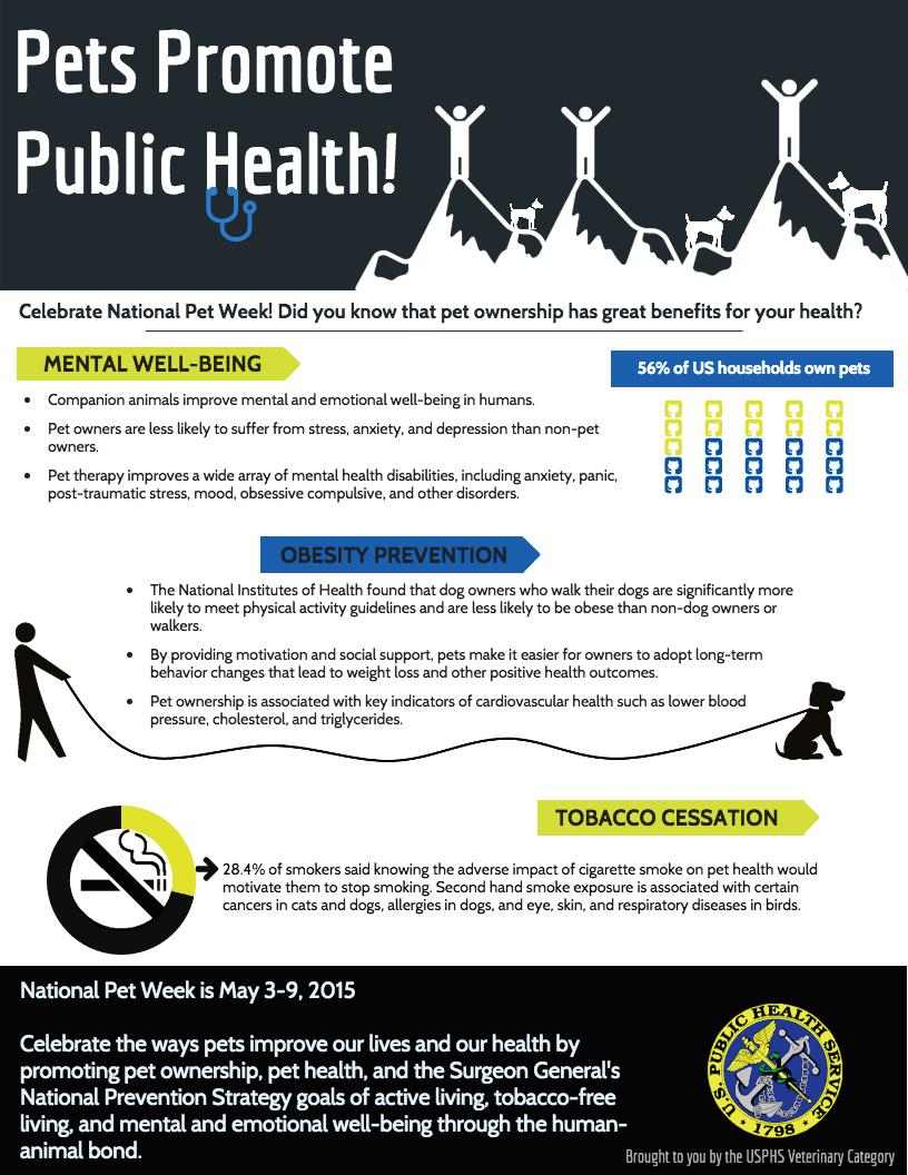 US Public Health Service flyer, &ldquo;Pets Promote Health,&rdquo; describing benefits of pet ownership.