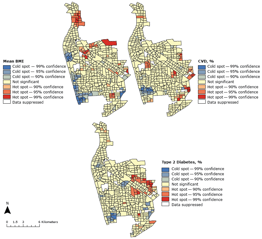 Hot spots and cold spots of mean body mass index (BMI) (as calculated by clinical measurements of an individual&rsquo;s weight and height [kg/m2]), cardiovascular disease (CVD) event diagnosis (%26#37;), and type 2 diabetes diagnosis (%26#37;), by Australian Bureau of Statistics Statistical Area Level 1 regions, western Adelaide, South Australia.